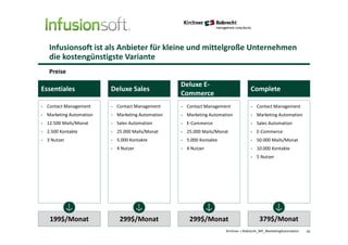 Infusionsoft ist als Anbieter für kleine und mittelgroße Unternehmen
die kostengünstigste Variante
45Kirchner + Robrecht_WP_MarketingAutomation
Preise
299$/Monat199$/Monat
• Contact Management
• Marketing Automation
• 12.500 Mails/Monat
• 2.500 Kontakte
• 3 Nutzer
Essentiales
• Contact Management
• Marketing Automation
• Sales Automation
• 25.000 Mails/Monat
• 5.000 Kontakte
• 4 Nutzer
Deluxe Sales
• Contact Management
• Marketing Automation
• E-Commerce
• 25.000 Mails/Monat
• 5.000 Kontakte
• 4 Nutzer
Deluxe E-
Commerce
299$/Monat 379$/Monat
Complete
• Contact Management
• Marketing Automation
• Sales Automation
• E-Commerce
• 50.000 Mails/Monat
• 10.000 Kontakte
• 5 Nutzer
 