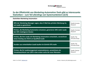 Zu der Effektivität von Marketing-Automation-Tools gibt es interessante
Statistiken – zum Teil allerdings von Systemanbietern [2/3]
Kirchner + Robrecht_WP_MarketingAutomation 7Quelle: 3-p-x GmbH | slideshare.net
Statistiken Marketing Automation
89% der Marketing Manager sagen, dass E-Mail das primäre Werkzeug ist,
um Leads zu generieren
Quelle Forrester
Research
Firmen, die Marketing Automation einsetzen, generieren 50% mehr Leads
bei 33% niedrigeren Kosten
Quelle: Forrester
Research
Firmen, die ihre Leads mit Marketing Automation entwickeln, verzeichnen
einen Anstieg von 451% an Qualified Leads
Quelle: The
Annuitas Group
Kunden aus entwickelten Leads kaufen im Schnitt 47% mehr
Quelle: The
Annuitas Group
Firmen, die ihr Leadmanagement automatisieren, verzeichnen ein
Umsatzwachstum von 10% in den ersten sechs bis neun Monaten
Quelle: Gartner
Research
 