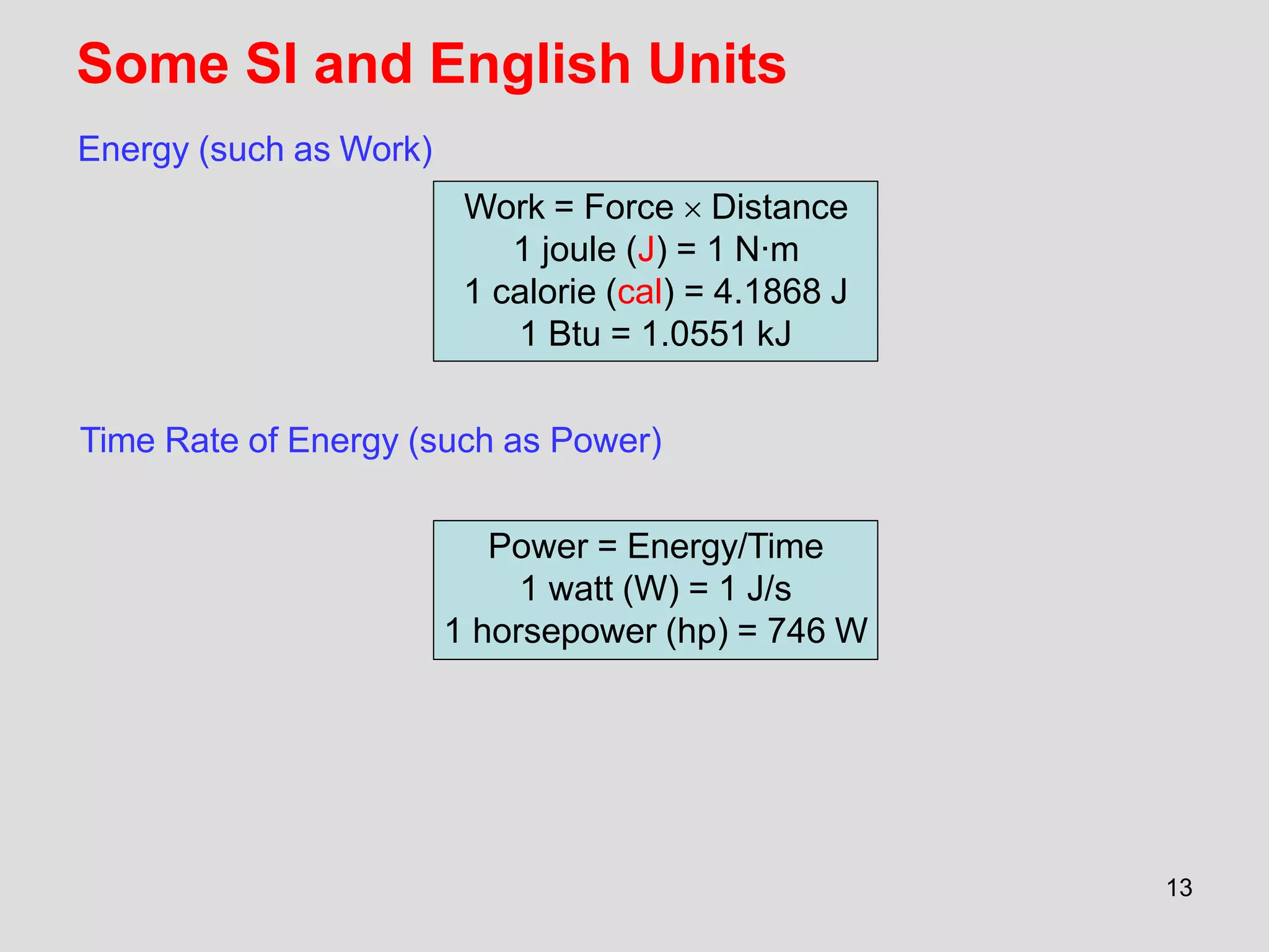 Some SI and English Units
13
Time Rate of Energy (such as Power)
Work = Force  Distance
1 joule (J) = 1 N∙m
1 calorie (cal) = 4.1868 J
1 Btu = 1.0551 kJ
Energy (such as Work)
Power = Energy/Time
1 watt (W) = 1 J/s
1 horsepower (hp) = 746 W
 