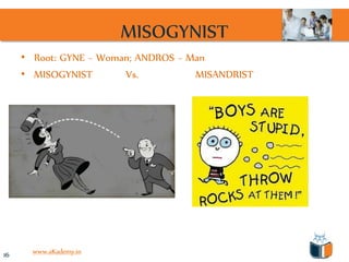 MISOGYNIST
     • Root: GYNE ~ Woman; ANDROS ~ Man
     • MISOGYNIST       Vs.          MISANDRIST




16     www.aKademy.in
 