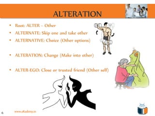 ALTERATION
    • Root: ALTER ~ Other
    • ALTERNATE: Skip one and take other
    • ALTERNATIVE: Choice (Other options)

    • ALTERATION: Change (Make into other)

    • ALTER-EGO: Close or trusted friend (Other self)




6     www.aKademy.in
 