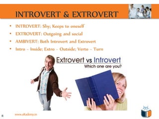 INTROVERT & EXTROVERT
    •   INTROVERT: Shy; Keeps to oneself
    •   EXTROVERT: Outgoing and social
    •   AMBIVERT: Both Introvert and Extrovert
    •   Intro ~ Inside; Extro ~ Outside; Verto ~ Turn




8       www.aKademy.in
 