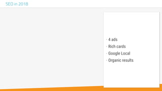 SEO in 2018
- 4 ads
- Rich cards
- Google Local
- Organic results
 