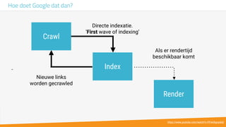-
Hoe doet Google dat dan?
Index
Render
Directe indexatie.
‘First wave of indexing’
Nieuwe links
worden gecrawled
Als er rendertijd
beschikbaar komt
Crawl
https://www.youtube.com/watch?v=PFwUbgvpdaQ
 