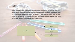 Filter!
Filter nehmen Inhalt entgegen, verändern ihn und geben ihn zurück. Alle auf
einen Hook registrierten Filter werden nacheinander als Kette aufgerufen. Der
Rückgabewert des ersten Filters ist der Input des zweiten Filters usw bis alle
Filter für den Hook durchlaufen sind. Mit dem Rückgabewert des letzten Filters
läuft dann der aufrufende Programmcode weiter.
 