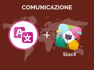 +
COMUNICAZIONE
Slack
 