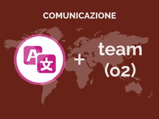 + team
(o2)
COMUNICAZIONE
 