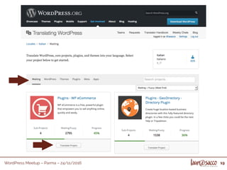 WordPress Meetup – Parma – 24/11/2016 19
 