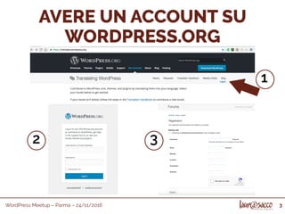 WordPress Meetup – Parma – 24/11/2016 3
AVERE UN ACCOUNT SU
WORDPRESS.ORG
2 3
1
 