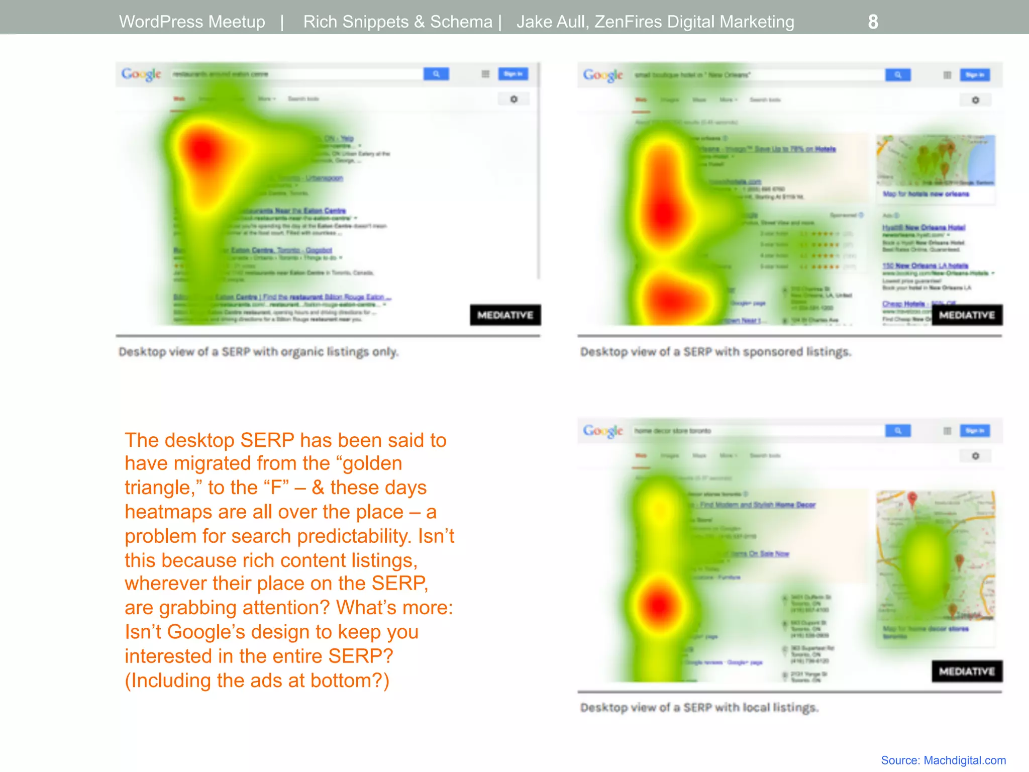 • 
WordPress Meetup | Rich Snippets & Schema | Jake Aull, ZenFires Digital Marketing 8
The desktop SERP has been said to
have migrated from the “golden
triangle,” to the “F” – & these days
heatmaps are all over the place – a
problem for search predictability. Isn’t
this because rich content listings,
wherever their place on the SERP,
are grabbing attention? What’s more:
Isn’t Google’s design to keep you
interested in the entire SERP?
(Including the ads at bottom?)
Source: Machdigital.com
 