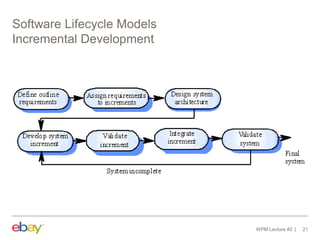 Software Lifecycle Models
Incremental Development
WPM Lecture #2 21
 