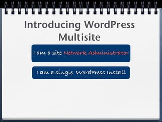 Introducing WordPress
       Multisite
 I am a site Network Administrator


  I am a single WordPress Install
 