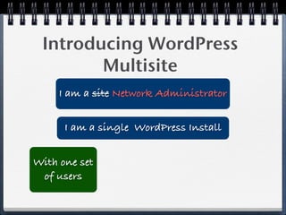 Introducing WordPress
        Multisite
     I am a site Network Administrator


      I am a single WordPress Install


With one set
 of users
 