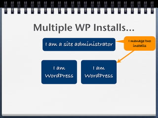 Multiple WP Installs...
                              I manage two
  I am a site administrator      installs




    I am          I am
  WordPress     WordPress
 