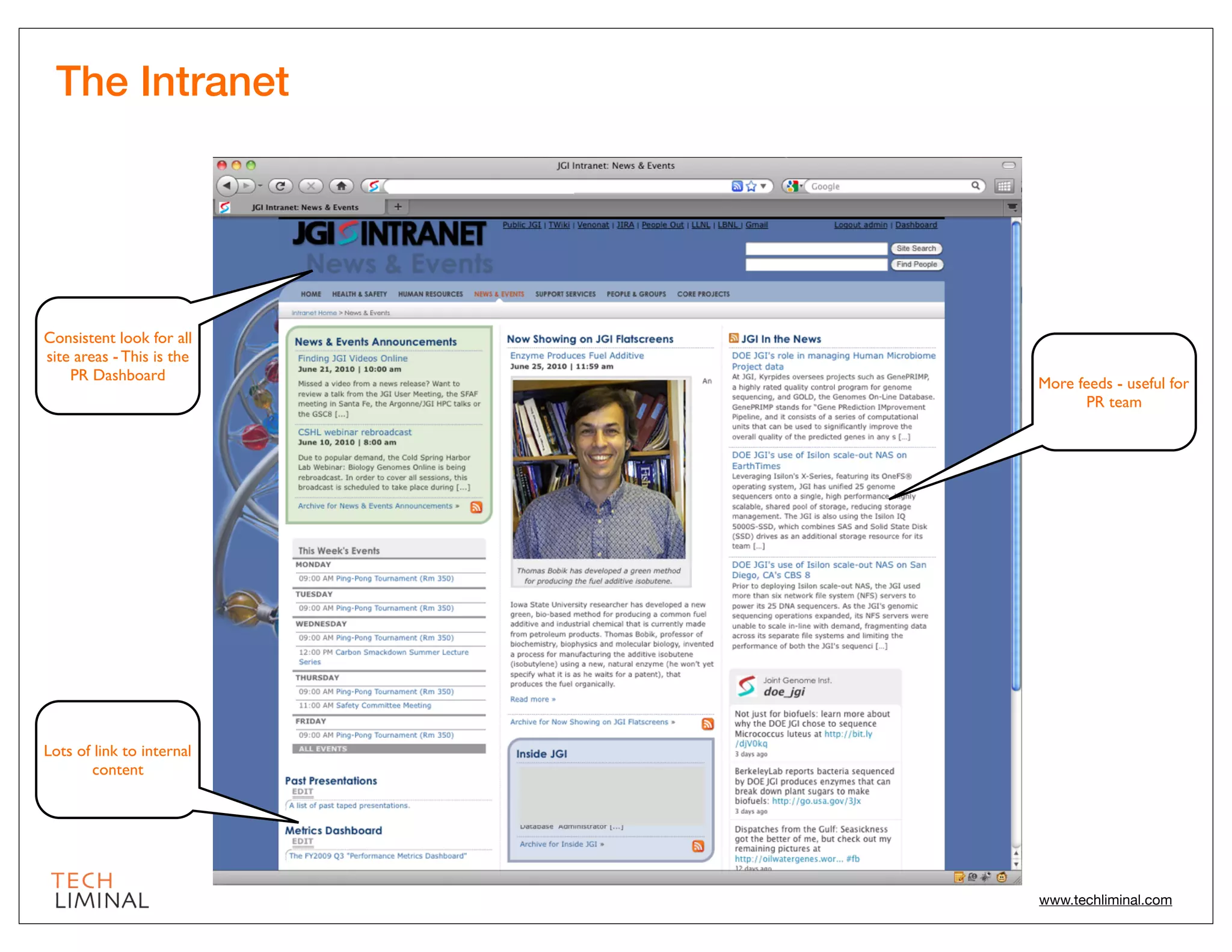 The Intranet




Consistent look for all
site areas - This is the
    PR Dashboard           More feeds - useful for
                                 PR team




Lots of link to internal
       content




                           www.techliminal.com
 