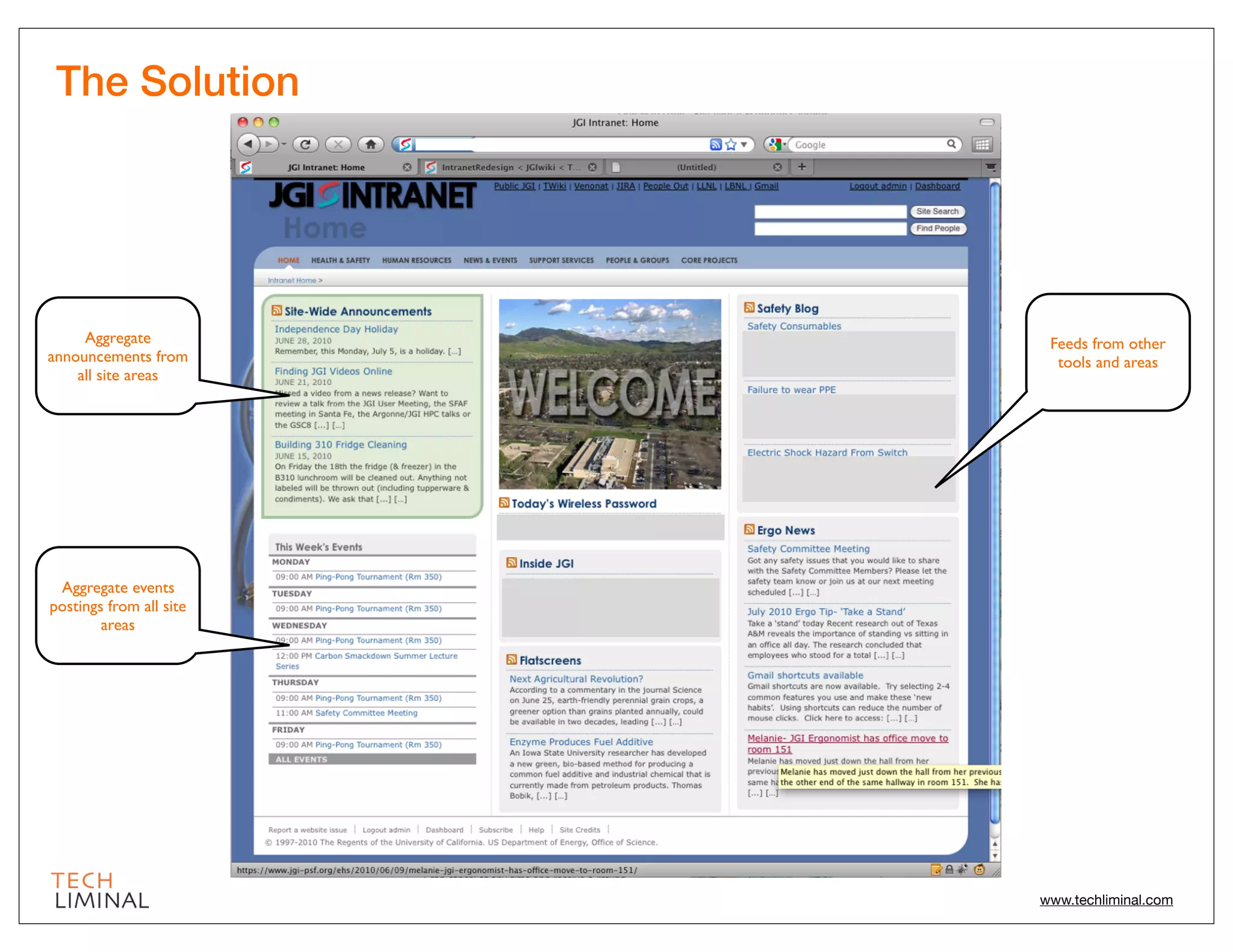 The Solution




     Aggregate            Feeds from other
announcements from         tools and areas
    all site areas




 Aggregate events
postings from all site
        areas




                         www.techliminal.com
 