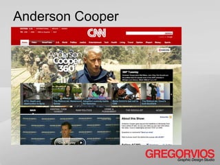 Anderson Cooper
 
