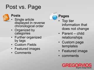 Post vs. Page
  Posts                    Pages
  • Single article         • Top tier
    displayed in reverse
    chronological order      information that
  • Organized by             does not change
    categories             • Parent – child
  • Further organized        relationships
    by tags                • Custom page
  • Custom Fields            templates
  • Featured images
  • Comments
                           • Featured image
                           • comments
 
