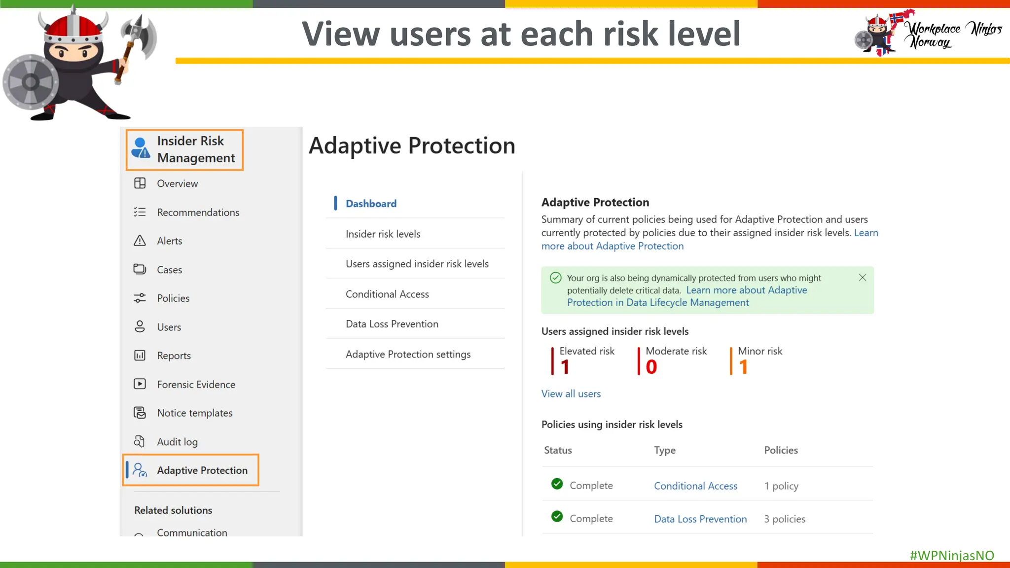 #WPNinjasNO
View users at each risk level
 