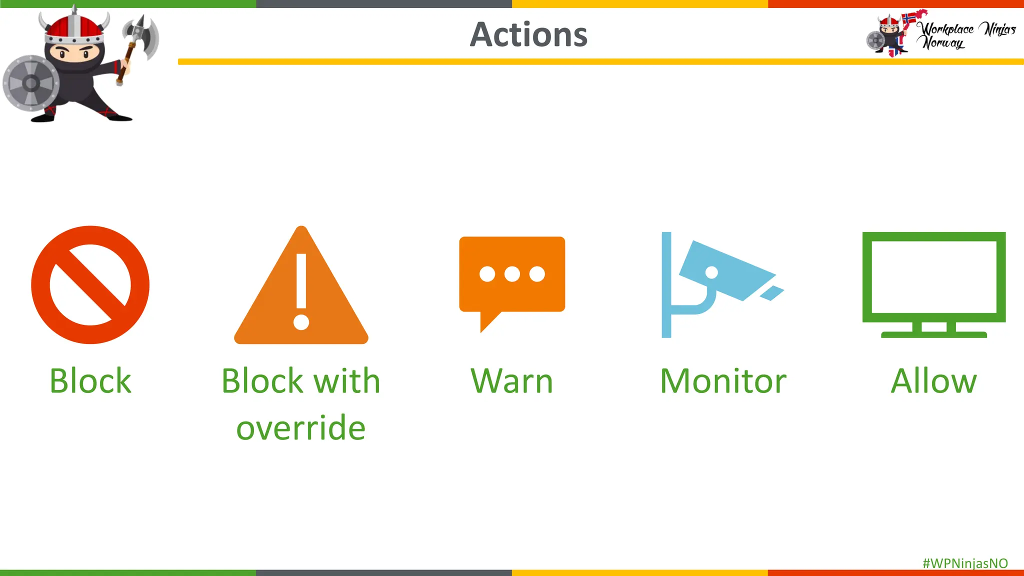 #WPNinjasNO
Actions
Block Block with
override
Warn Monitor Allow
 