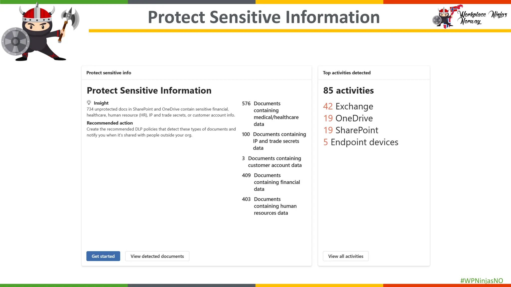 #WPNinjasNO
Protect Sensitive Information
 