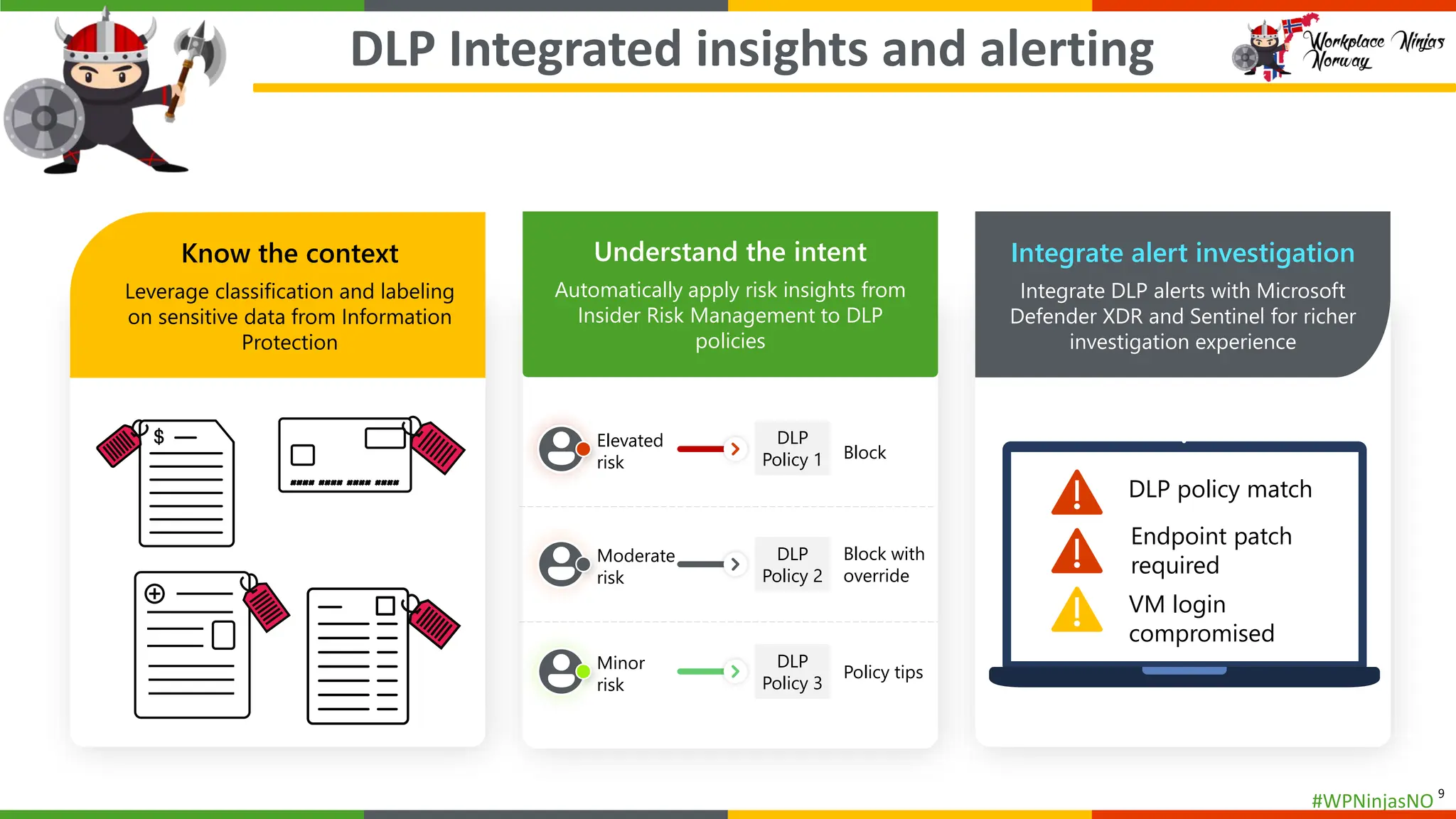 #WPNinjasNO
Minor
risk
Policy tips
DLP
Policy 3
DLP
Policy 2
Moderate
risk
Block with
override
DLP
Policy 1
Elevated
risk
Block
DLP policy match
Endpoint patch
required
VM login
compromised
DLP Integrated insights and alerting
9
Know the context
Leverage classification and labeling
on sensitive data from Information
Protection
Understand the intent
Automatically apply risk insights from
Insider Risk Management to DLP
policies
Integrate alert investigation
Integrate DLP alerts with Microsoft
Defender XDR and Sentinel for richer
investigation experience
 