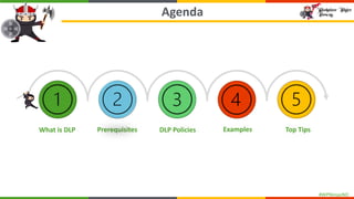 #WPNinjasNO
What is DLP
Agenda
Prerequisites DLP Policies Examples Top Tips
Data Loss Prevention (DLP) Intro DLP Prerequisites Create DLP Policies
DLP Examples
DLP Top Tips
 