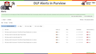 #WPNinjasNO
DLP Alerts in Purview
 