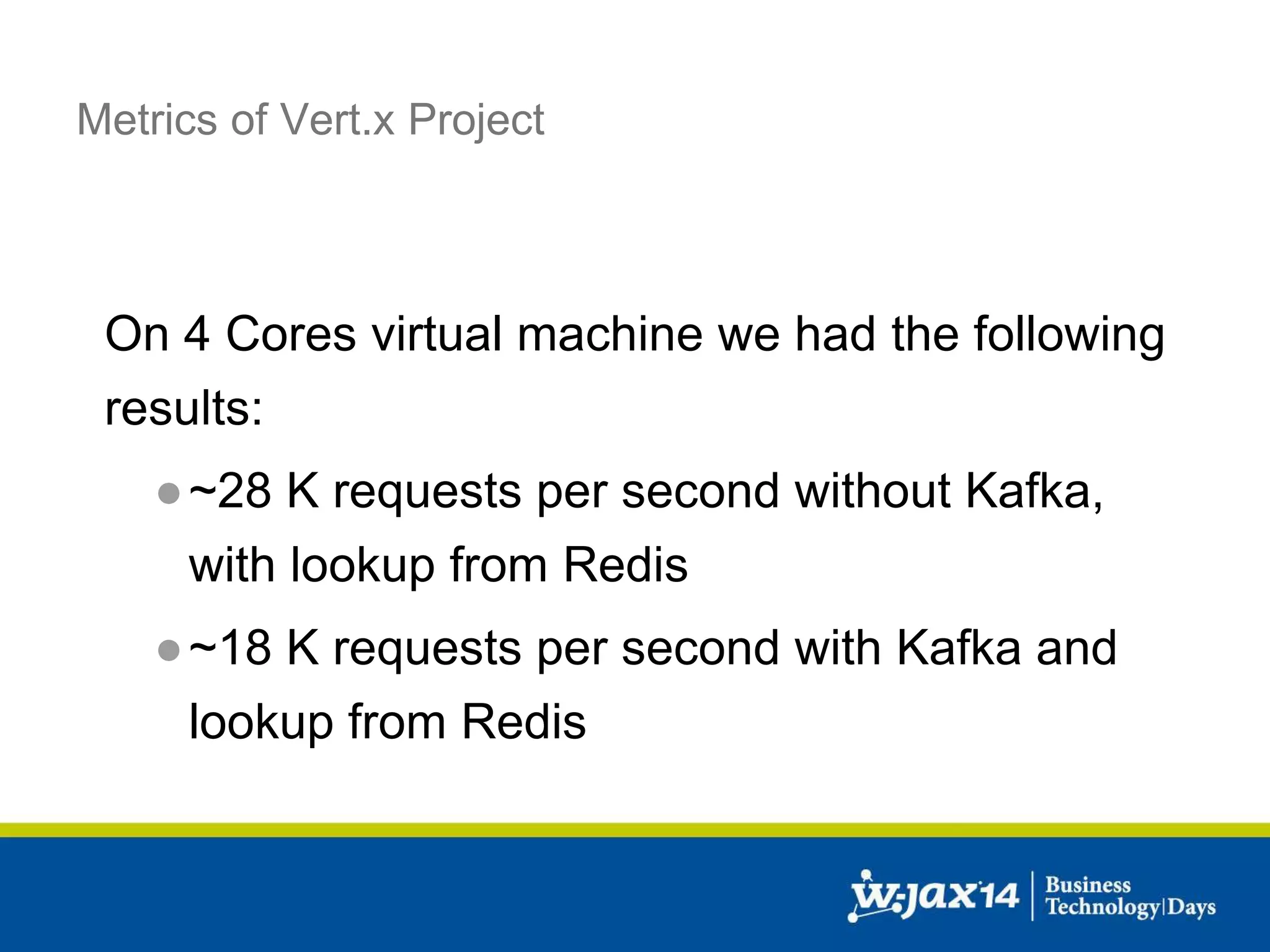 Metrics of Vert.x Project 
On 4 Cores virtual machine we had the following 
results: 
●~28 K requests per second without Kafka, 
with lookup from Redis 
●~18 K requests per second with Kafka and 
lookup from Redis 
 