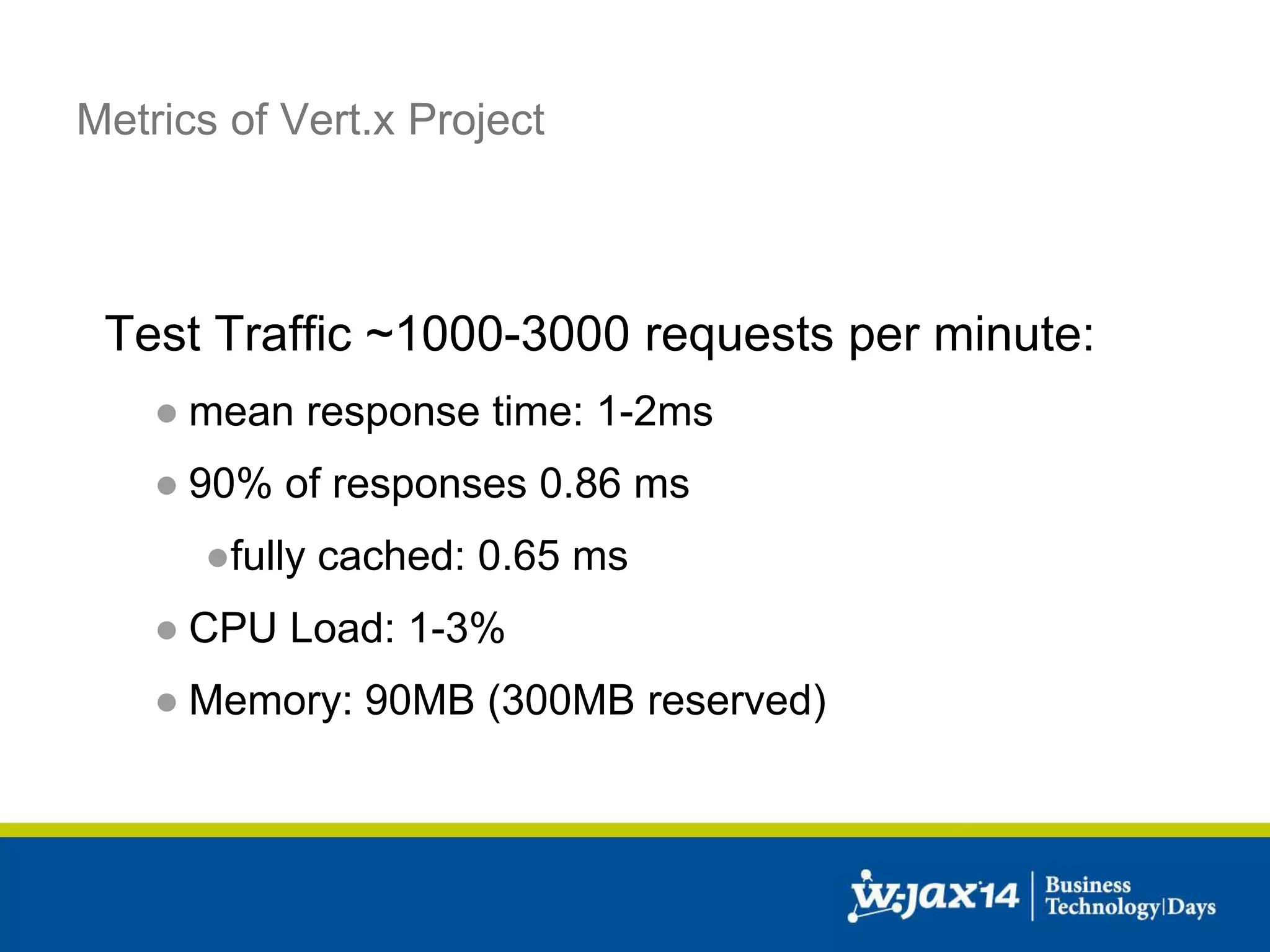 Metrics of Vert.x Project 
Test Traffic ~1000-3000 requests per minute: 
● mean response time: 1-2ms 
● 90% of responses 0.86 ms 
●fully cached: 0.65 ms 
● CPU Load: 1-3% 
● Memory: 90MB (300MB reserved) 
 