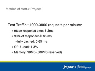 Vert Cpu Real World Enterprise Reactive Programming using Vert.x | PPTX
