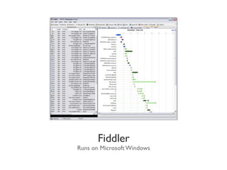 Fiddler
Runs on Microsoft Windows
 