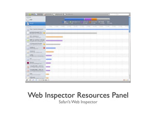 Web Inspector Resources Panel
        Safari’s Web Inspector
 