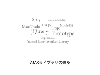 Spry          Google Web Toolkit

MooTools    Ext JS            MochiKit
                      Dojo
    jQuery Prototype
           script.aculo.us
  Yahoo! User Interface Library
 