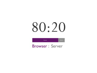 80:20
Browser : Server
 