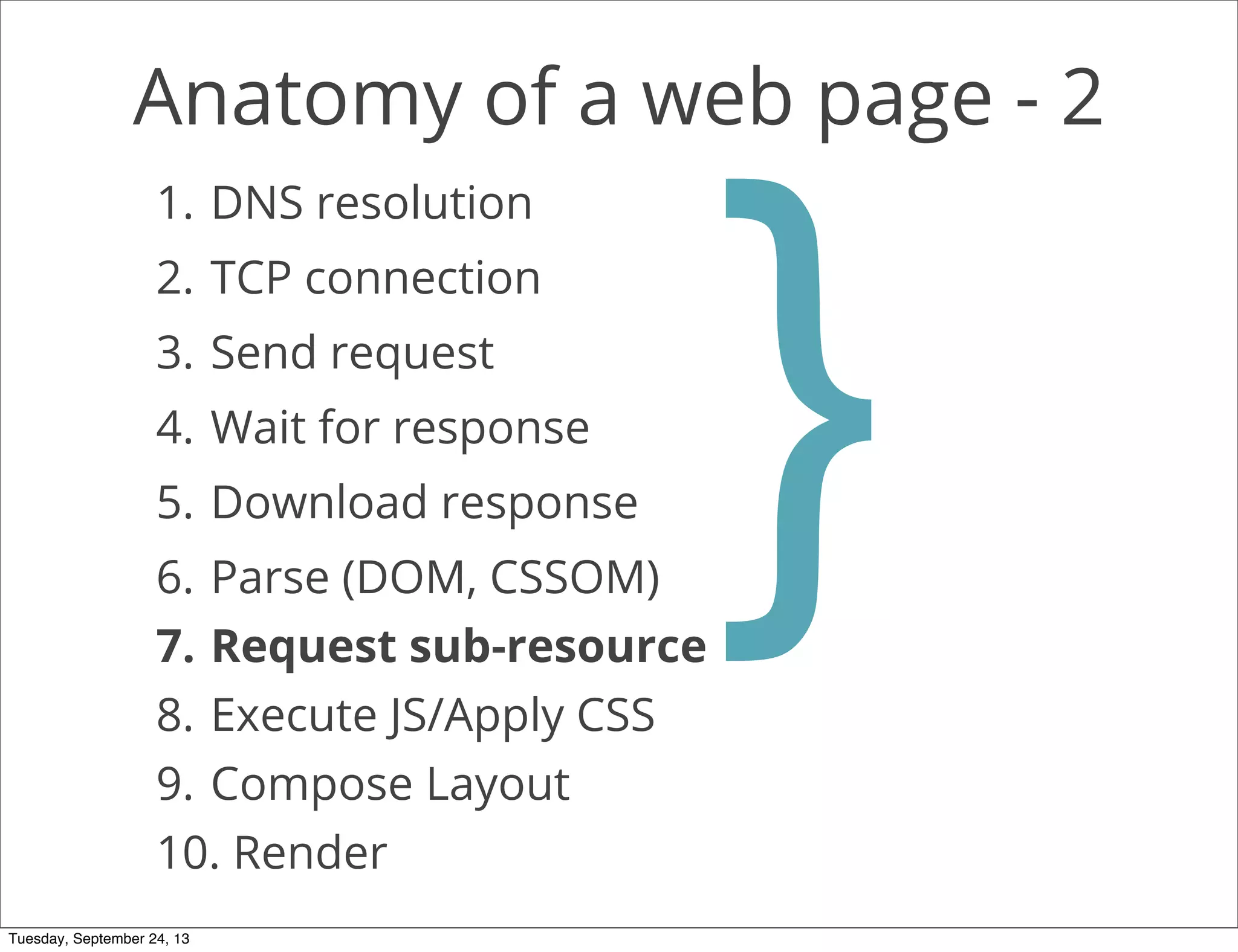 Anatomy of a web page - 2
1. DNS resolution
2. TCP connection
3. Send request
4. Wait for response
5. Download response
6. Parse (DOM, CSSOM)
7. Request sub-resource
8. Execute JS/Apply CSS
9. Compose Layout
10. Render
}
Tuesday, September 24, 13
 