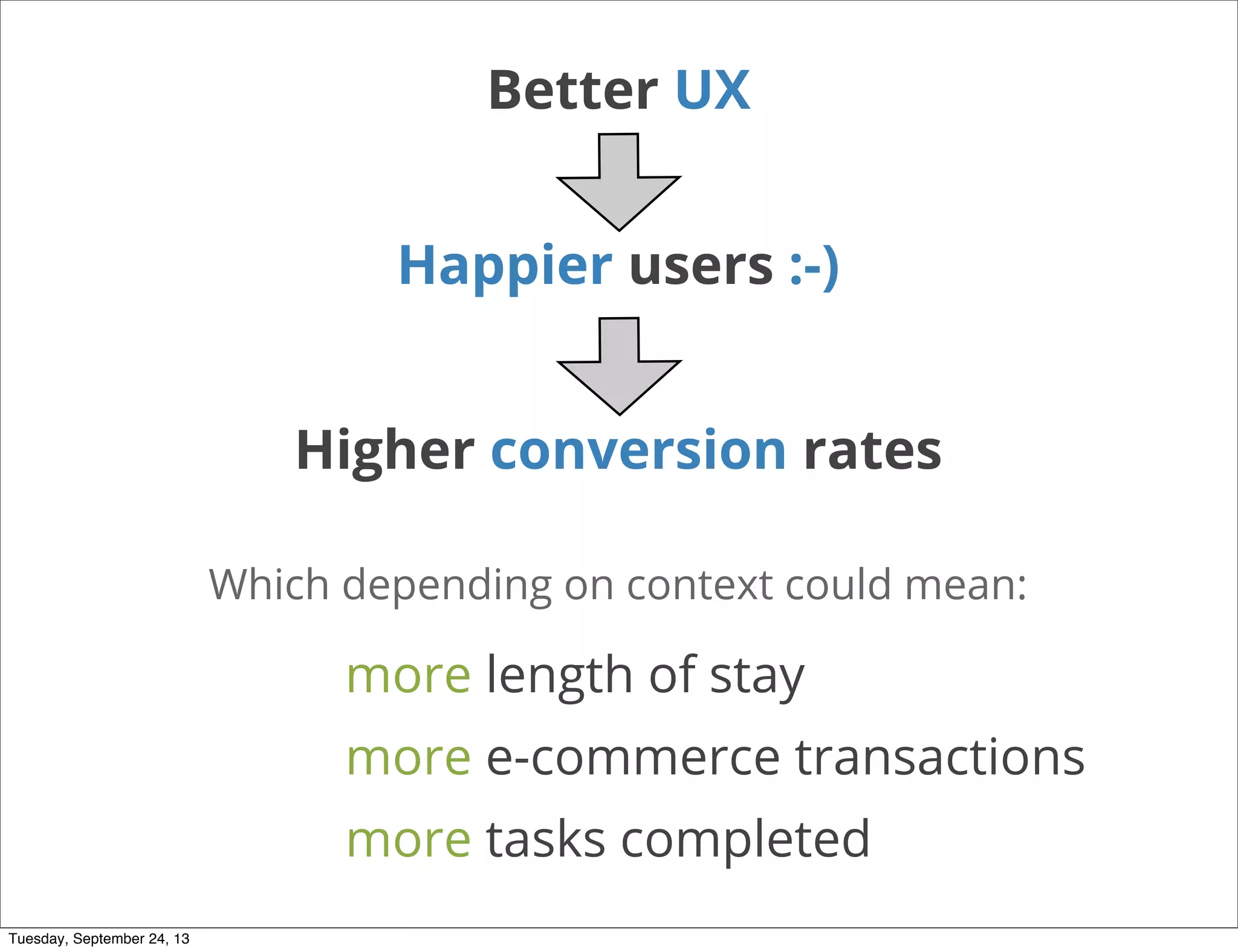 Better UX
Happier users :-)
Higher conversion rates
Which depending on context could mean:
more length of stay
more e-commerce transactions
more tasks completed
Tuesday, September 24, 13
 