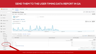 https://developers.google.com/analytics/devguides/collection/analyticsjs/user-timings?hl=en
 