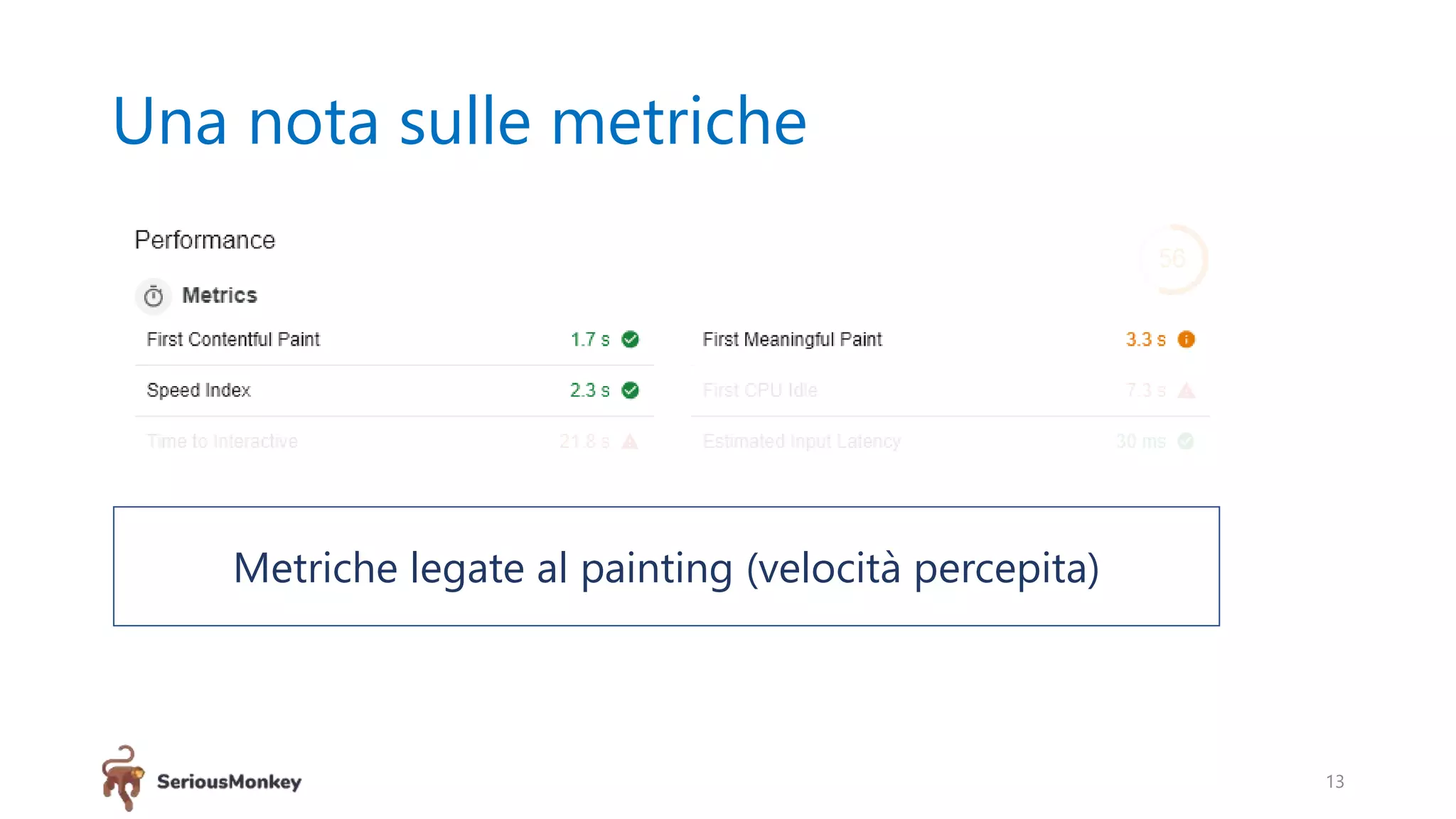 Una nota sulle metriche
13
Metriche legate al painting (velocità percepita)
 