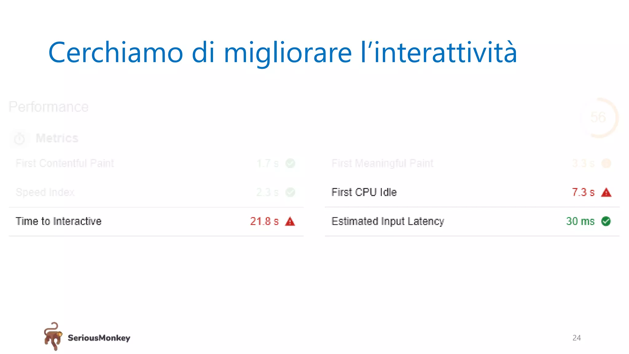 Cerchiamo di migliorare l’interattività
24
 