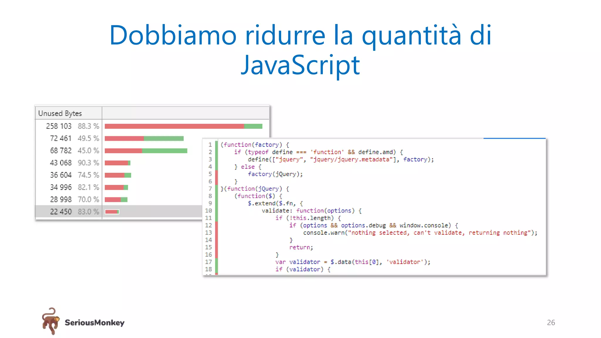 Dobbiamo ridurre la quantità di
JavaScript
26
 