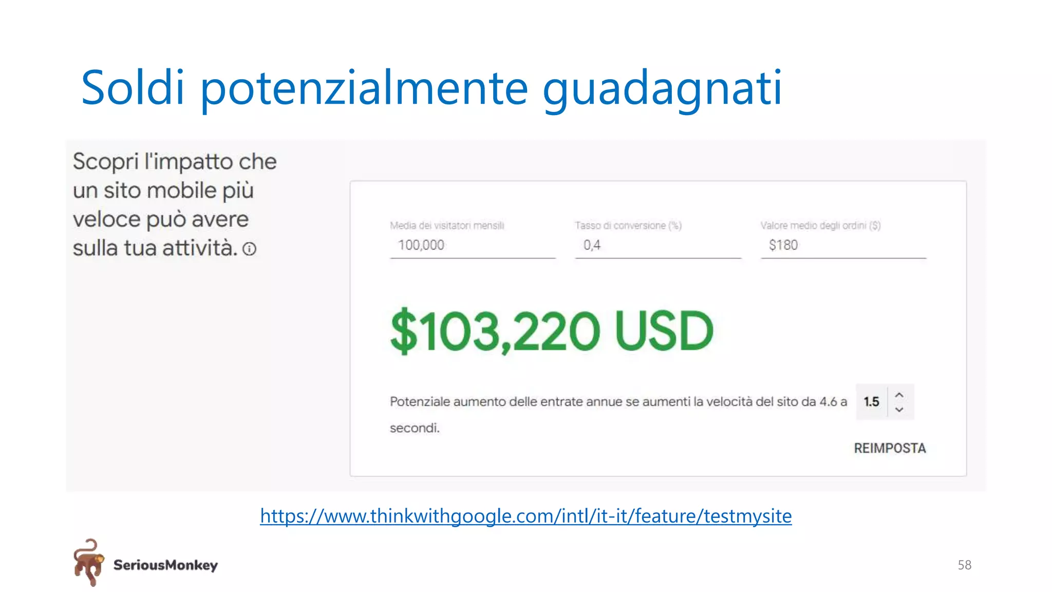 Soldi potenzialmente guadagnati
58
https://www.thinkwithgoogle.com/intl/it-it/feature/testmysite
 