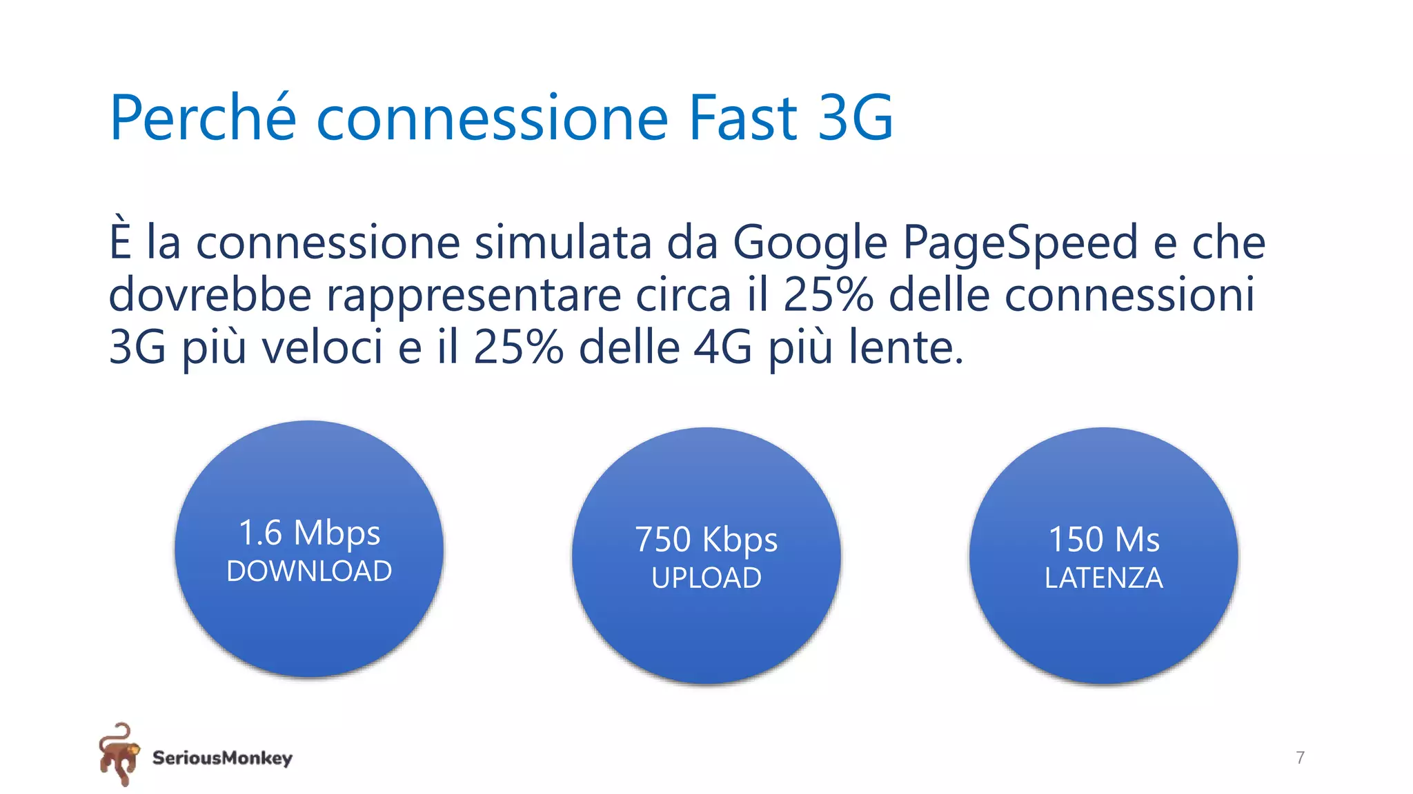 Perché connessione Fast 3G
È la connessione simulata da Google PageSpeed e che
dovrebbe rappresentare circa il 25% delle connessioni
3G più veloci e il 25% delle 4G più lente.
7
1.6 Mbps
DOWNLOAD
750 Kbps
UPLOAD
150 Ms
LATENZA
 