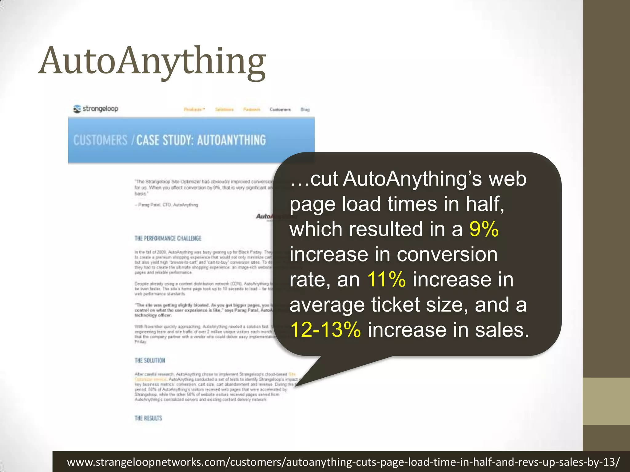 AutoAnything

                                          …cut AutoAnything’s web
                                          page load times in half,
                                          which resulted in a 9%
                                          increase in conversion
                                          rate, an 11% increase in
                                          average ticket size, and a
                                          12-13% increase in sales.




 www.strangeloopnetworks.com/customers/autoanything-cuts-page-load-time-in-half-and-revs-up-sales-by-13/
 