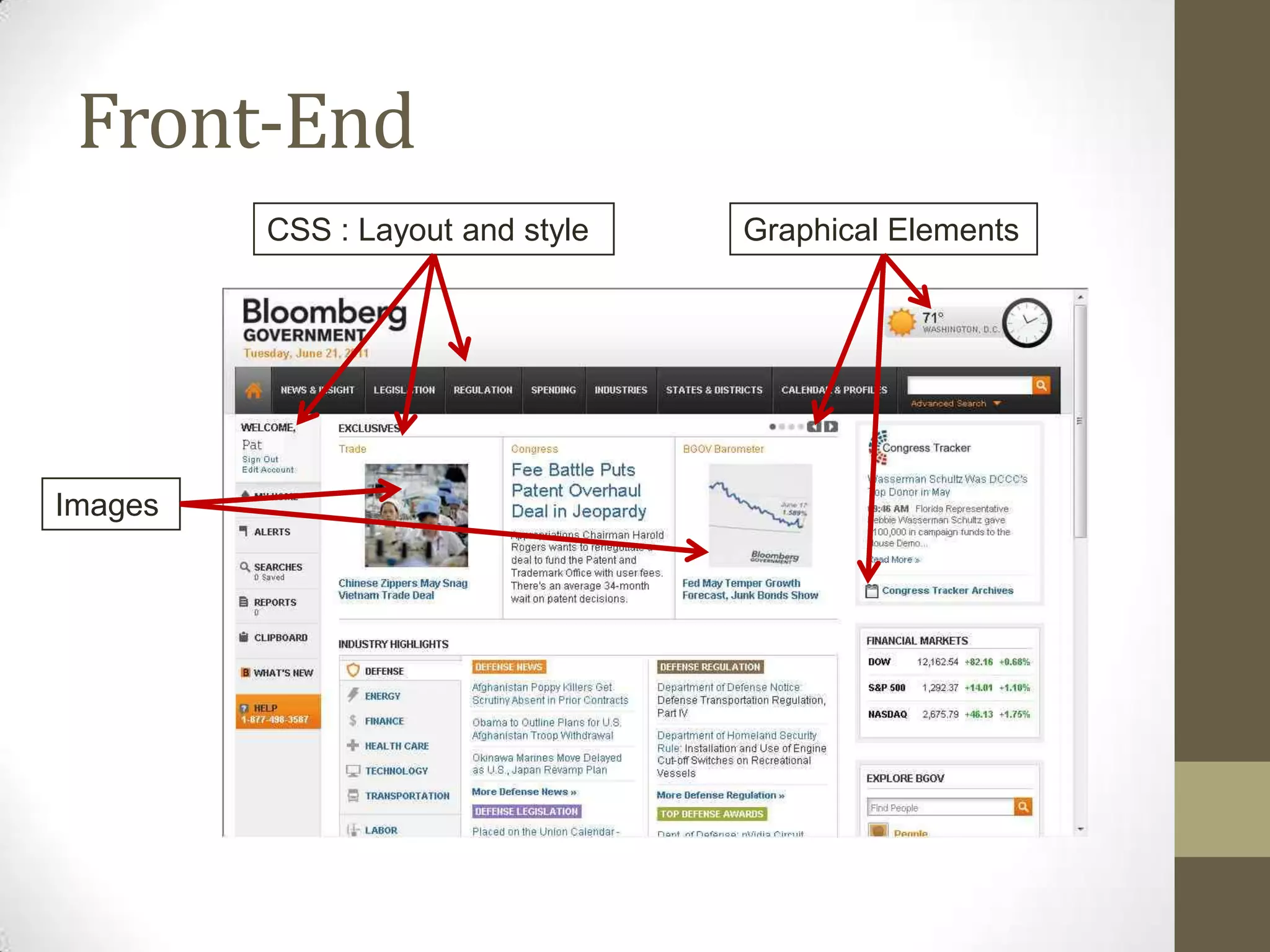 Front-End
         CSS : Layout and style   Graphical Elements




Images
 
