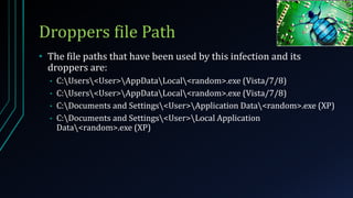 Droppers file Path
• The file paths that have been used by this infection and its
droppers are:
• C:Users<User>AppDataLocal<random>.exe (Vista/7/8)
• C:Users<User>AppDataLocal<random>.exe (Vista/7/8)
• C:Documents and Settings<User>Application Data<random>.exe (XP)
• C:Documents and Settings<User>Local Application
Data<random>.exe (XP)
 