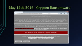 May 12th, 2016 - Crypren Ransomware
 