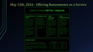 May 13th, 2016 - Offering Ransomware as a Service
 