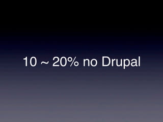 10 ~ 20% no Drupal
 