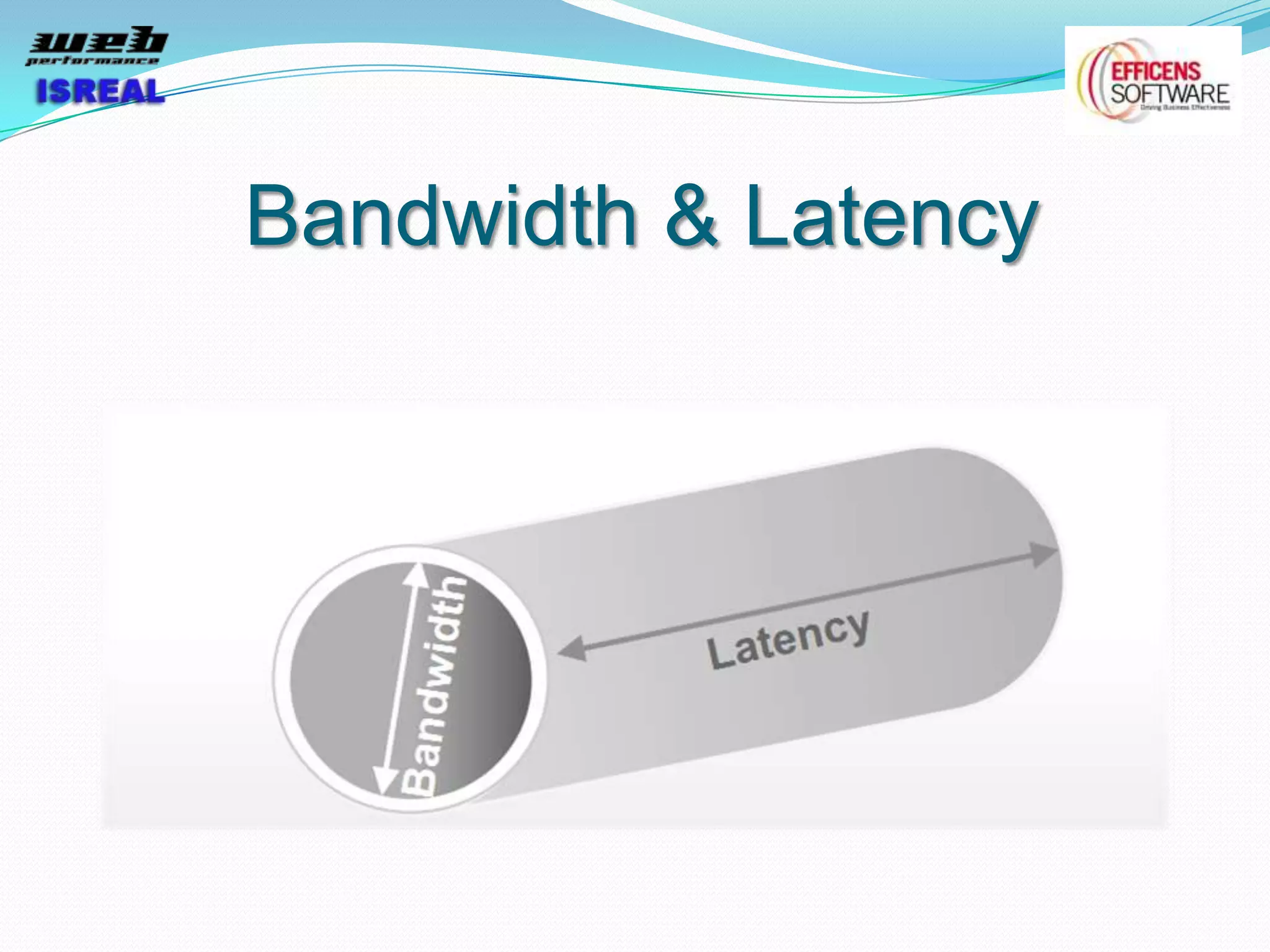 Bandwidth & Latency
 